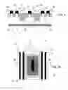Fig. 03 - Gate-all-around fin device