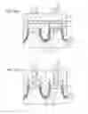 Fig. 06 - SONOS FLASH MEMORY DEVICE