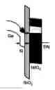 Fig. 01 - Field-effect transistor comprising germanium and manufacturing method thereof