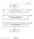 Fig. 07 - APPARATUS AND METHODS TO CREATE MICROELECTRONIC DEVICE ISOLATION BY CATALYTIC OXIDE FORMATION