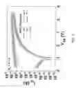 Fig. 03 - Enhancement-mode field effect transistor having metal oxide channel layer