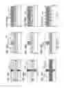 Fig. 09 - Semiconductor device