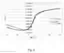 Fig. 03 - Amorphous silicon semiconductor TFT backboard structure