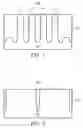 Fig. 02 - Gate structure