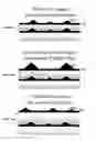 Fig. 01 - Process for preparing quantum dot array and quantum dot superlattice