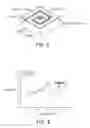 Fig. 06 - Solar cell structure for wireless charging