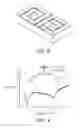 Fig. 08 - Solar cell structure for wireless charging