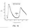 Fig. 09 - Solar cell structure for wireless charging