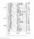Fig. 01 - INVERTED METAMORPHIC MULTIJUNCTION SOLAR CELL WITH MULTIPLE METAMORPHIC LAYERS