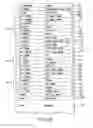 Fig. 04 - INVERTED METAMORPHIC MULTIJUNCTION SOLAR CELL WITH MULTIPLE METAMORPHIC LAYERS