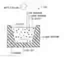 Fig. 01 - Light emitting device that emits secondary light with a fast response