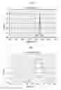 Fig. 05 - Light emitting device that emits secondary light with a fast response