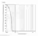 Fig. 04 - Light emitting device