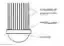 Fig. 01 - HEAT-DISSIPATION DEVICE OF LED