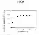 Fig. 03 - Thermoelectric material and thermoelectric module