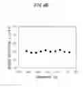 Fig. 12 - Thermoelectric material and thermoelectric module