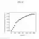 Fig. 22 - Thermoelectric material and thermoelectric module