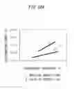Fig. 25 - Thermoelectric material and thermoelectric module