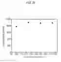 Fig. 37 - Thermoelectric material and thermoelectric module
