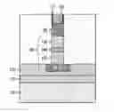 Fig. 01 - Encapsulation of magnetic tunnel junction structures in organic photopatternable dielectric material