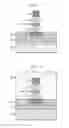 Fig. 02 - Encapsulation of magnetic tunnel junction structures in organic photopatternable dielectric material
