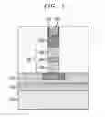 Fig. 05 - Encapsulation of magnetic tunnel junction structures in organic photopatternable dielectric material