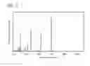 Fig. 10 - Organic compound, light-emitting element, light-emitting device, electronic device, and lighting device