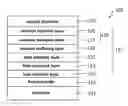 Fig. 01 - ELECTRON BUFFERING MATERIAL AND ORGANIC ELECTROLUMINESCENT DEVICE