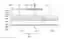 Fig. 01 - Organic light-emitting device