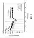 Fig. 06 - Electrode and method for manufacturing the same and battery