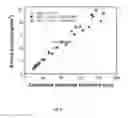 Fig. 06 - CATHODE FOR LITHIUM BATTERIES