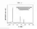 Fig. 04 - Carbon-silicon composite structure and method of preparing the same