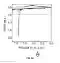 Fig. 06 - Metal chalcogenides for pseudocapacitive applications
