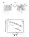 Fig. 13 - Metal chalcogenides for pseudocapacitive applications