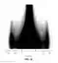 Fig. 30 - Metal chalcogenides for pseudocapacitive applications