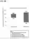 Fig. 05 - STACK STRUCTURE FOR PLANAR SOLID OXIDE FUEL CELL AND SYSTEM FOR SOLID OXIDE FUEL CELL
