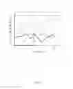 Fig. 03 - Method for adjusting output of fuel cell system