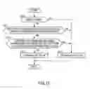 Fig. 16 - Fuel cell system