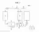 Fig. 06 - Fuel cell system