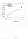 Fig. 05 - Non-aqueous electrolyte solution for lithium secondary battery and lithium secondary battery comprising the same