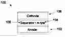 Fig. 01 - Electrolyte Solutions for High Energy Cathode Materials and Methods for Use