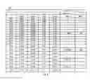 Fig. 06 - Battery having high thermal conductivity case