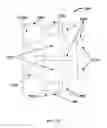 Fig. 24 - Air Gap Creation In Electronic Devices