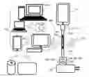 Fig. 01 - Charging Cable