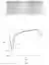 Fig. 03 - Microwave absorbing composite for turbine blade applications