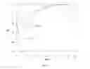 Fig. 04 - Microwave absorbing composite for turbine blade applications