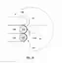 Fig. 13 - Self-aligning connector