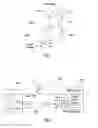 Fig. 04 - Method and apparatus for determining optical fibre characteristics