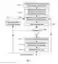Fig. 06 - Method and apparatus for determining optical fibre characteristics