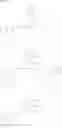 Fig. 188 - ORGANIC LIGHT-EMITTING ELEMENT